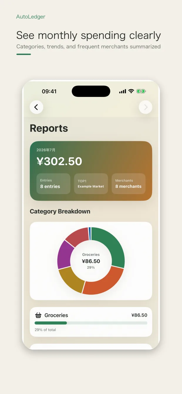AutoLedger monthly report preview